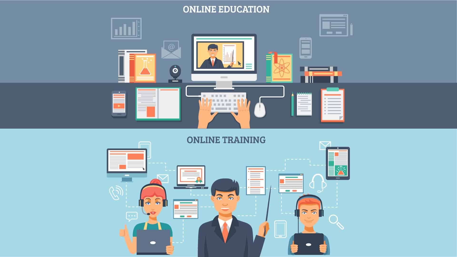 best online training platforms