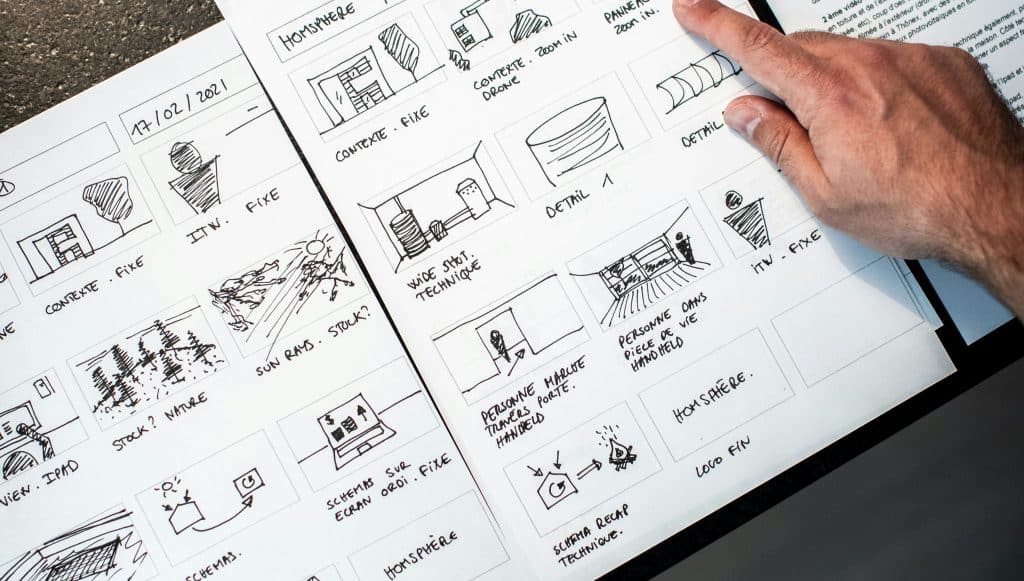film storyboard examples